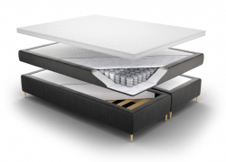 Beste madrass og overmadrass for vond rygg